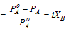 409_Vant hoff factor3.png